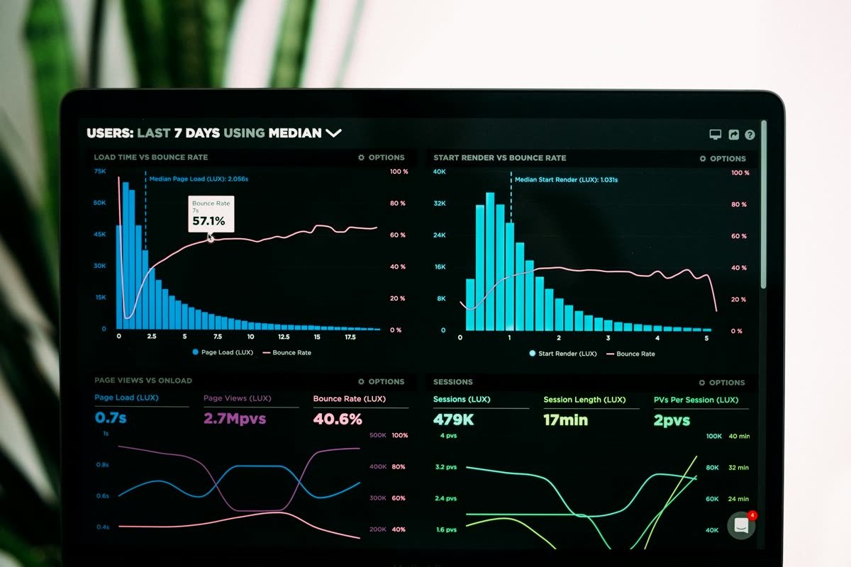 Account-based display advertising: targeting named accounts without wasting impressions