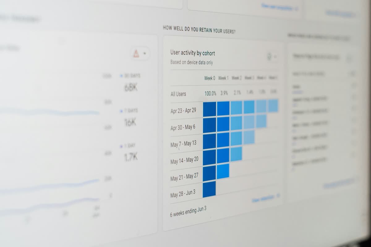 Data decay rate: how fast a B2B contact database actually goes bad