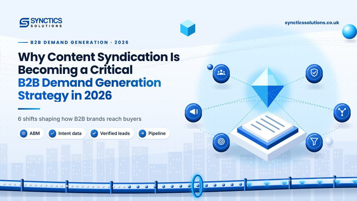 Why content syndication is becoming a critical B2B demand generation strategy in 2026