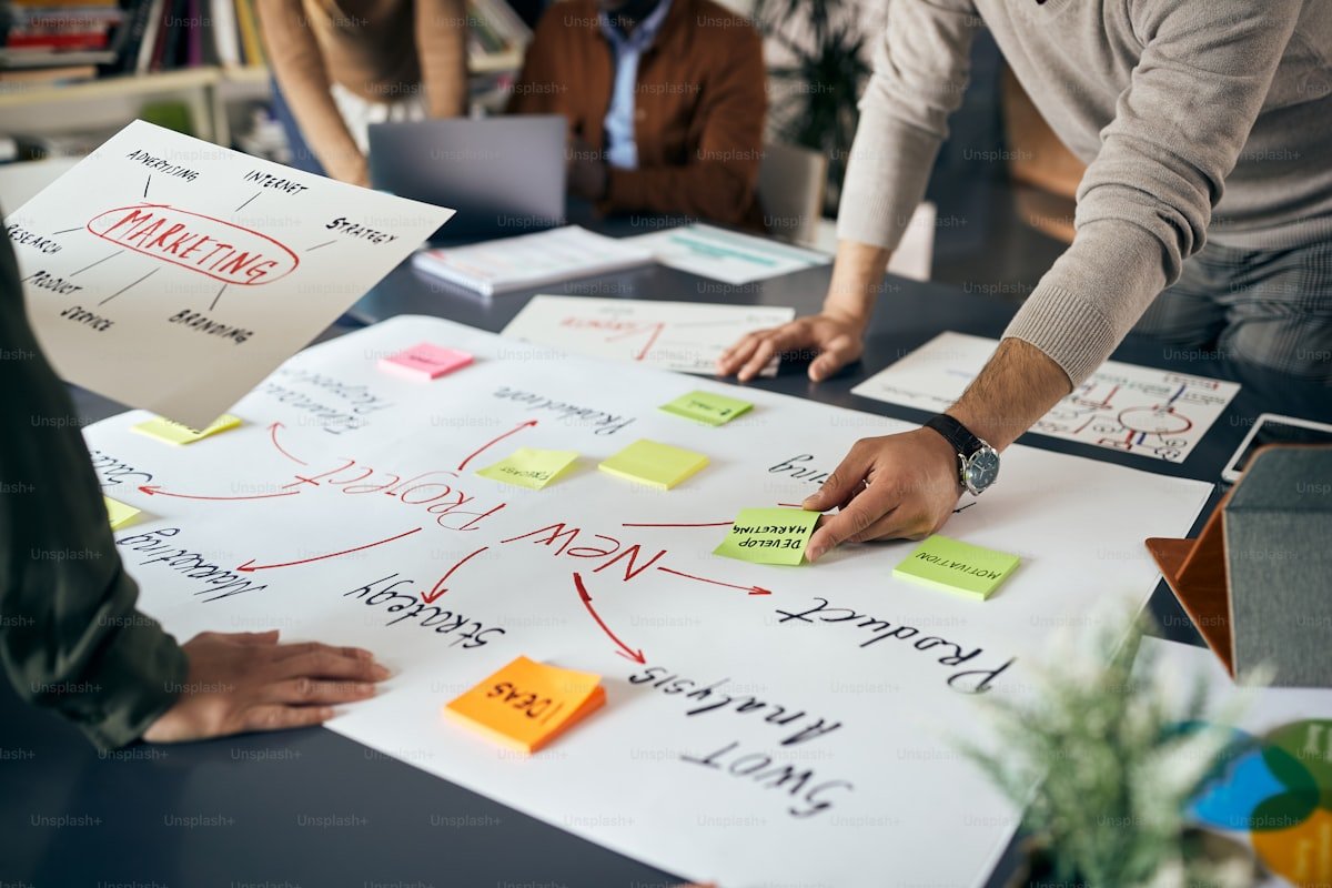 Sequencing an ABM campaign: what a target account should see first