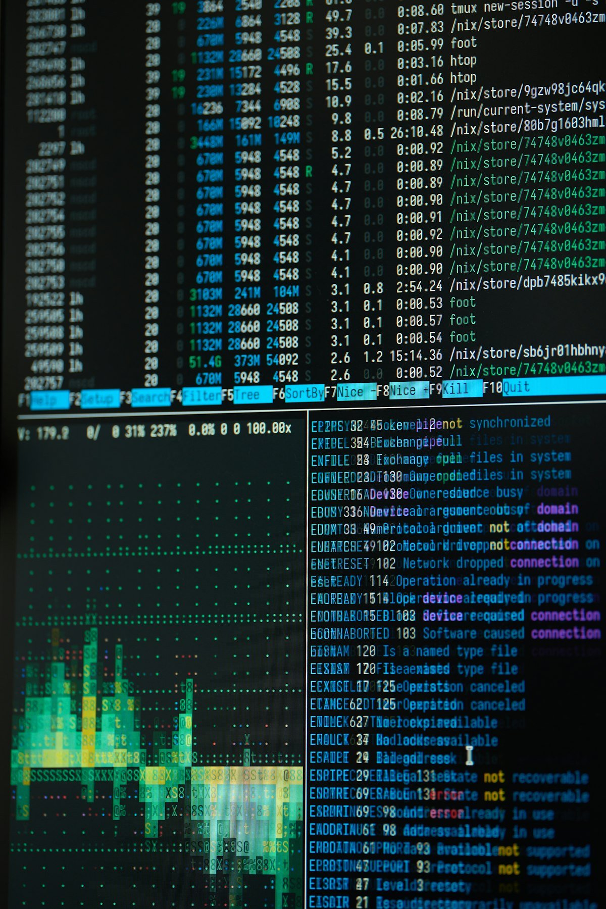Why a messy field structure breaks a data cleanse before verification even starts